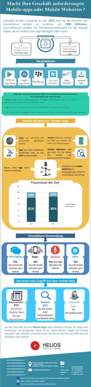 Mobile applikation-entwicklung-spezialist-firma-deutschland-1