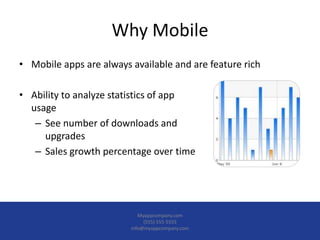 Why Mobile
• Mobile apps are always available and are feature rich
• Ability to analyze statistics of app
usage
– See number of downloads and
upgrades
– Sales growth percentage over time
Myappcompany.com
(555) 555-5555
info@myappcompany.com
 