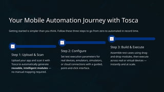 Mobile Automation with Tosca — Automating the Future of App Quality | PPTX