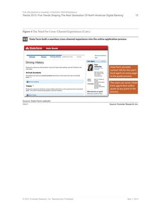 For eBusiness & Channel Strategy Professionals
Trends 2013: Five Trends Shaping The Next Generation Of North American Digital Banking 12
© 2013, Forrester Research, Inc. Reproduction Prohibited May 1, 2013
Figure 4 The Need For Cross-Channel Experiences (Cont.)
Source: Forrester Research, Inc.94621
State Farm built a seamless cross-channel experience into the online application process4-3
Source: State Farm website
State Farm provides
contact info for the user’s
local agent on every page
in the quote process.
The users can send a State
Farm agent their online
quote at any point in the
process.
 