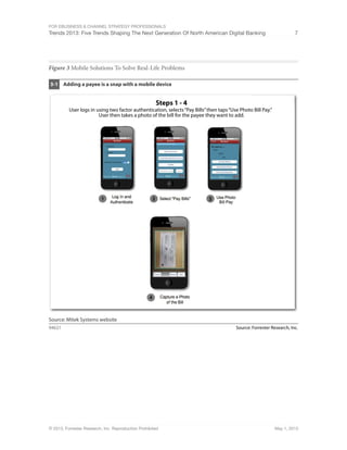 For eBusiness & Channel Strategy Professionals
Trends 2013: Five Trends Shaping The Next Generation Of North American Digital Banking 7
© 2013, Forrester Research, Inc. Reproduction Prohibited May 1, 2013
Figure 3 Mobile Solutions To Solve Real-Life Problems
Source: Forrester Research, Inc.94621
Adding a payee is a snap with a mobile device3-1
Source: Mitek Systems website
Steps 1 - 4
User logs in using two factor authentication, selects“Pay Bills”then taps“Use Photo Bill Pay.”
User then takes a photo of the bill for the payee they want to add.
 