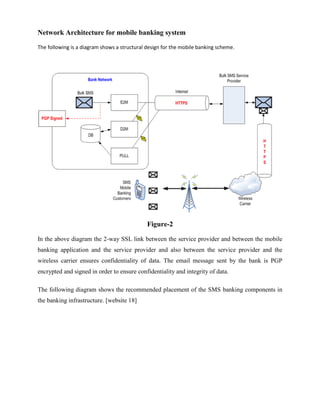 Network Architecture for mobile banking system

The following is a diagram shows a structural design for the mobile bankin...