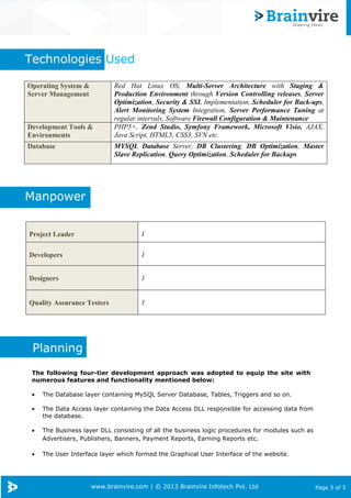 www.brainvire.com | © 2013 Brainvire Infotech Pvt. Ltd Page 3 of 3
Technologies Used
Manpower
Planning
The following four-tier development approach was adopted to equip the site with
numerous features and functionality mentioned below:
• The Database layer containing MySQL Server Database, Tables, Triggers and so on.
• The Data Access layer containing the Data Access DLL responsible for accessing data from
the database.
• The Business layer DLL consisting of all the business logic procedures for modules such as
Advertisers, Publishers, Banners, Payment Reports, Earning Reports etc.
• The User Interface layer which formed the Graphical User Interface of the website.
Operating System &
Server Management
Red Hat Linux OS, Multi-Server Architecture with Staging &
Production Environment through Version Controlling releases, Server
Optimization, Security & SSL Implementation, Scheduler for Back-ups,
Alert Monitoring System Integration, Server Performance Tuning at
regular intervals, Software Firewall Configuration & Maintenance
Development Tools &
Environments
PHP5+, Zend Studio, Symfony Framework, Microsoft Visio, AJAX,
Java Script, HTML5, CSS3, SVN etc.
Database MYSQL Database Server, DB Clustering, DB Optimization, Master
Slave Replication, Query Optimization, Scheduler for Backups
Project Leader 1
Developers 1
Designers 1
Quality Assurance Testers 1
 
