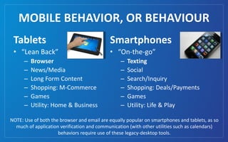MOBILE BEHAVIOR, OR BEHAVIOUR
 Tablets                                    Smartphones
 • “Lean Back”                              • “On-the-go”
      –   Browser                                –   Texting
      –   News/Media                             –   Social
      –   Long Form Content                      –   Search/Inquiry
      –   Shopping: M-Commerce                   –   Shopping: Deals/Payments
      –   Games                                  –   Games
      –   Utility: Home & Business               –   Utility: Life & Play

NOTE: Use of both the browser and email are equally popular on smartphones and tablets, as so
  much of application verification and communication (with other utilities such as calendars)
                     behaviors require use of these legacy-desktop tools.
 