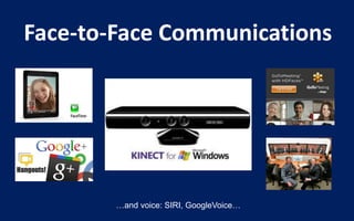 Face-to-Face Communications




        …and voice: SIRI, GoogleVoice…
 