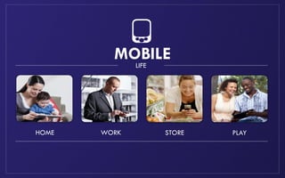 MOBILE
           LIFE




HOME   WORK   STORE   PLAY
 