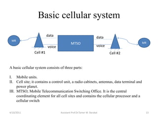 Mobile cellular-telecommunication-system-revised | PDF