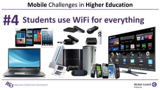 Mobile Challenges in Higher Education
#4 Students use WiFi for everything