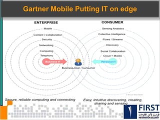Mobile Changes Everything
No One’s Safe
 