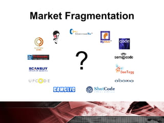 Market Fragmentation ? 