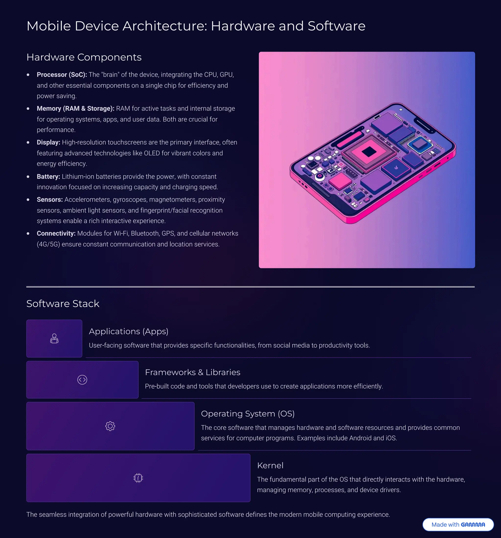Mobile Device Architecture: Hardware and Software
Hardware Components
Processor (SoC): The "brain" of the device, integrating the CPU, GPU,
and other essential components on a single chip for efficiency and
power saving.
Memory (RAM & Storage): RAM for active tasks and internal storage
for operating systems, apps, and user data. Both are crucial for
performance.
Display: High-resolution touchscreens are the primary interface, often
featuring advanced technologies like OLED for vibrant colors and
energy efficiency.
Battery: Lithium-ion batteries provide the power, with constant
innovation focused on increasing capacity and charging speed.
Sensors: Accelerometers, gyroscopes, magnetometers, proximity
sensors, ambient light sensors, and fingerprint/facial recognition
systems enable a rich interactive experience.
Connectivity: Modules for Wi-Fi, Bluetooth, GPS, and cellular networks
(4G/5G) ensure constant communication and location services.
Software Stack
Applications (Apps)
User-facing software that provides specific functionalities, from social media to productivity tools.
Frameworks & Libraries
Pre-built code and tools that developers use to create applications more efficiently.
Operating System (OS)
The core software that manages hardware and software resources and provides common
services for computer programs. Examples include Android and iOS.
Kernel
The fundamental part of the OS that directly interacts with the hardware,
managing memory, processes, and device drivers.
The seamless integration of powerful hardware with sophisticated software defines the modern mobile computing experience.
 