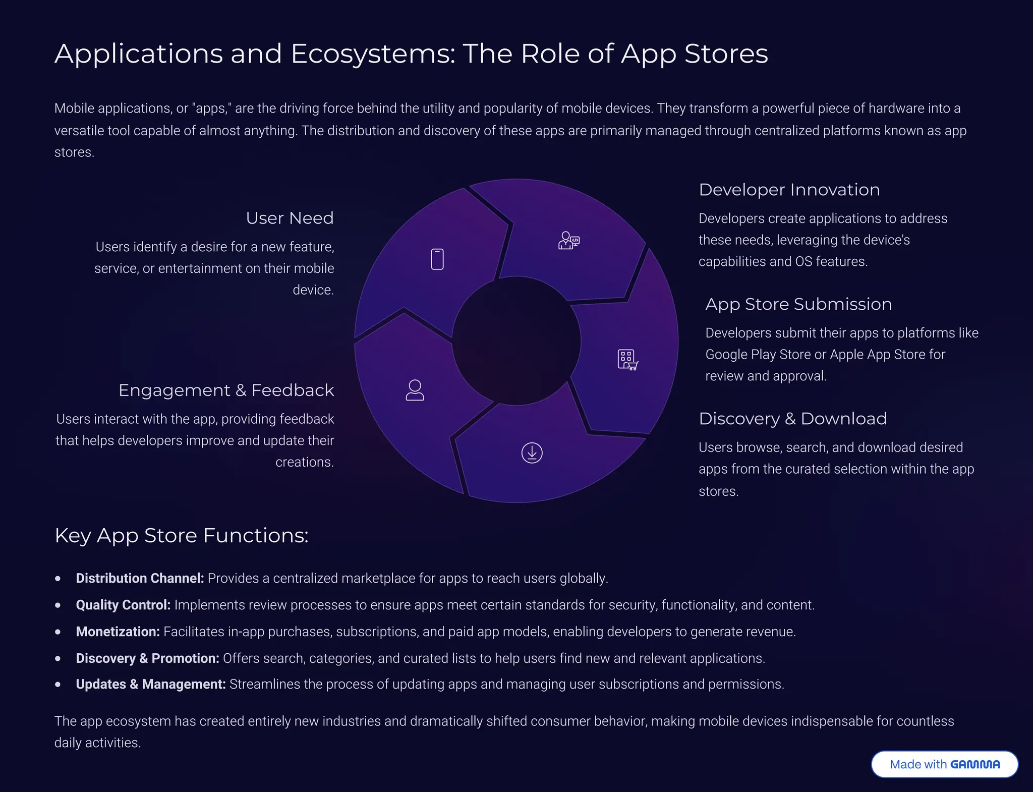 Applications and Ecosystems: The Role of App Stores
Mobile applications, or "apps," are the driving force behind the utility and popularity of mobile devices. They transform a powerful piece of hardware into a
versatile tool capable of almost anything. The distribution and discovery of these apps are primarily managed through centralized platforms known as app
stores.
Key App Store Functions:
Distribution Channel: Provides a centralized marketplace for apps to reach users globally.
Quality Control: Implements review processes to ensure apps meet certain standards for security, functionality, and content.
Monetization: Facilitates in-app purchases, subscriptions, and paid app models, enabling developers to generate revenue.
Discovery & Promotion: Offers search, categories, and curated lists to help users find new and relevant applications.
Updates & Management: Streamlines the process of updating apps and managing user subscriptions and permissions.
The app ecosystem has created entirely new industries and dramatically shifted consumer behavior, making mobile devices indispensable for countless
daily activities.
User Need
Users identify a desire for a new feature,
service, or entertainment on their mobile
device.
Developer Innovation
Developers create applications to address
these needs, leveraging the device's
capabilities and OS features.
App Store Submission
Developers submit their apps to platforms like
Google Play Store or Apple App Store for
review and approval.
Discovery & Download
Users browse, search, and download desired
apps from the curated selection within the app
stores.
Engagement & Feedback
Users interact with the app, providing feedback
that helps developers improve and update their
creations.
 