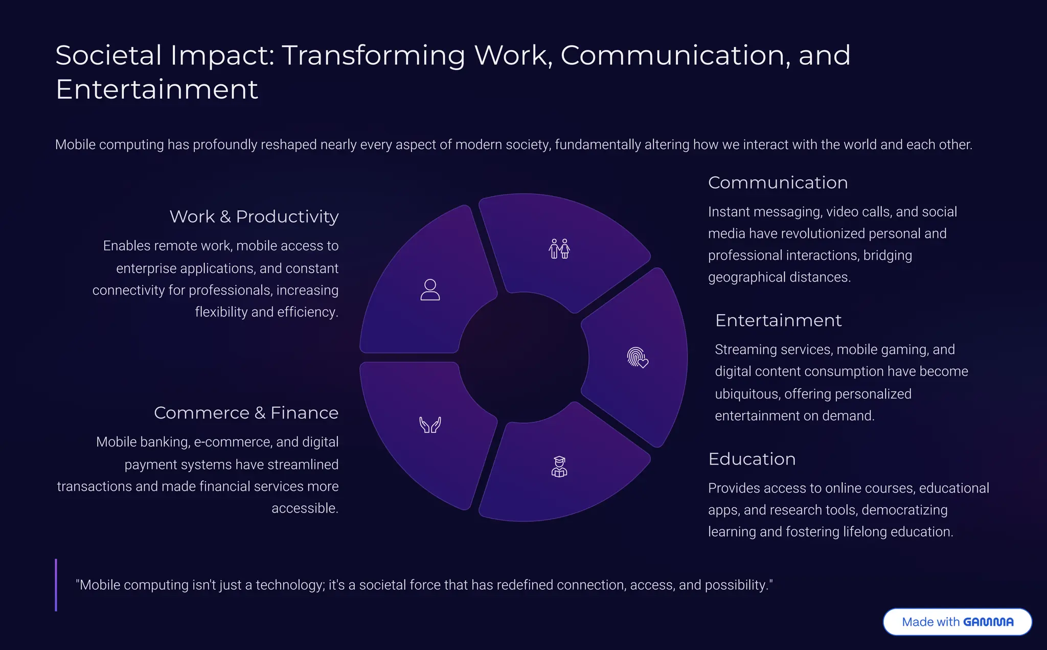 Societal Impact: Transforming Work, Communication, and
Entertainment
Mobile computing has profoundly reshaped nearly every aspect of modern society, fundamentally altering how we interact with the world and each other.
"Mobile computing isn't just a technology; it's a societal force that has redefined connection, access, and possibility."
Work & Productivity
Enables remote work, mobile access to
enterprise applications, and constant
connectivity for professionals, increasing
flexibility and efficiency.
Communication
Instant messaging, video calls, and social
media have revolutionized personal and
professional interactions, bridging
geographical distances.
Entertainment
Streaming services, mobile gaming, and
digital content consumption have become
ubiquitous, offering personalized
entertainment on demand.
Education
Provides access to online courses, educational
apps, and research tools, democratizing
learning and fostering lifelong education.
Commerce & Finance
Mobile banking, e-commerce, and digital
payment systems have streamlined
transactions and made financial services more
accessible.
 