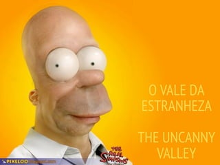 O VALE DA
ESTRANHEZA

THE UNCANNY
   VALLEY
 