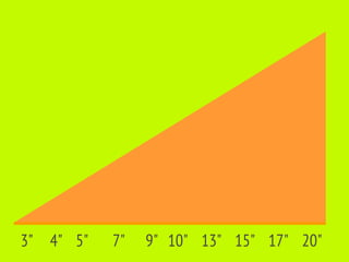 3" 4" 5"   7"   9" 10" 13" 15" 17" 20"
 