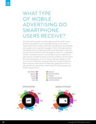WHAT T YPE
            OF MOBILE
            ADVERTISING DO
            SMARTPHONE
            USERS RECEIVE?
            ...
