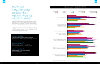 34 35Copyright © 2013 The Nielsen Company THE MOBILE CONSUMER: A GLOBAL SNAPSHOT
HOW DO
SMARTPHONE
USERS FEEL
ABOUT MOBILE...