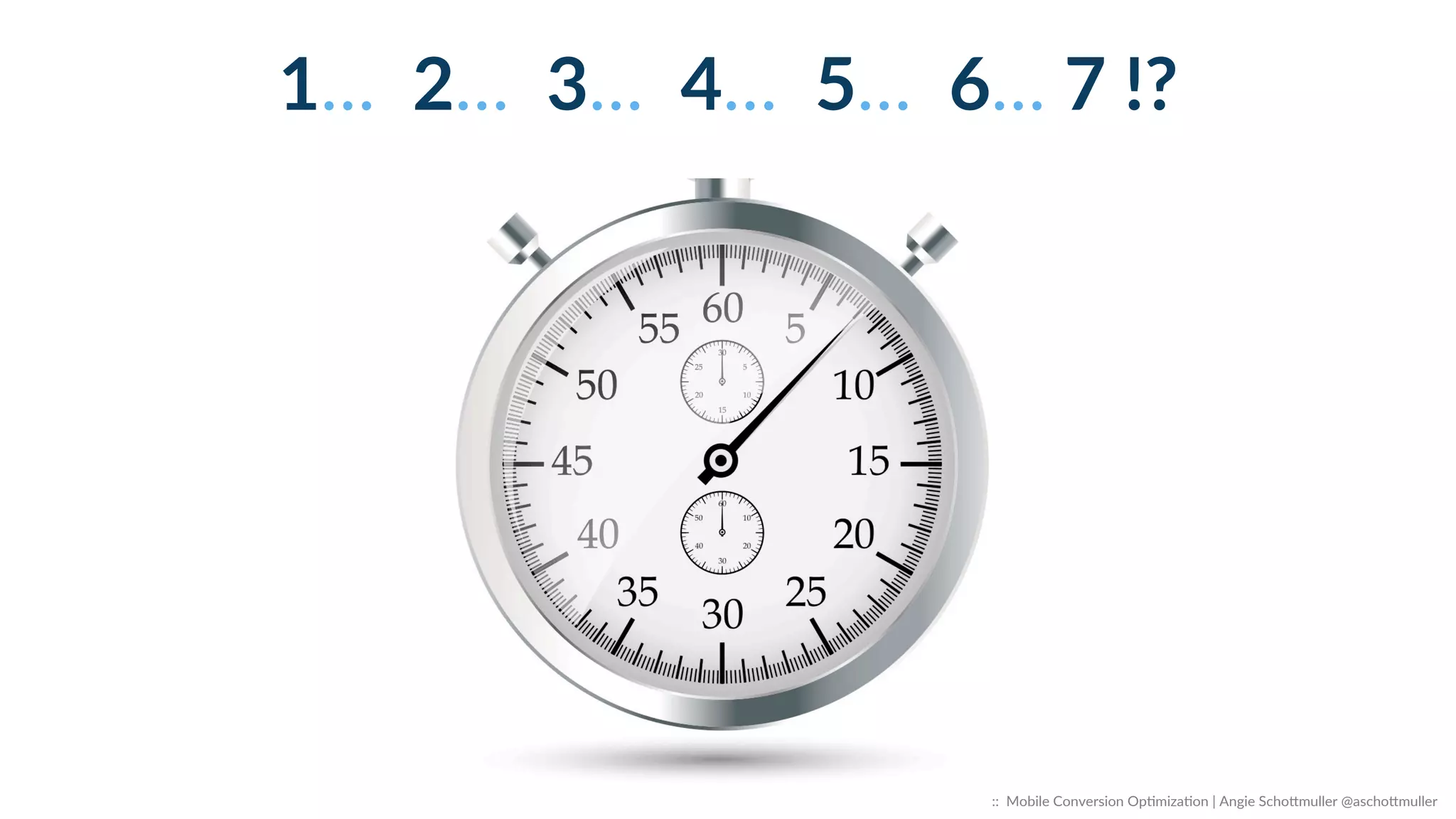 1…    2…    3…    4…    5…    6…  7  !?  
::    Mobile  Conversion  OpCmizaCon  |  Angie  SchoJmuller  @aschoJmuller  
 