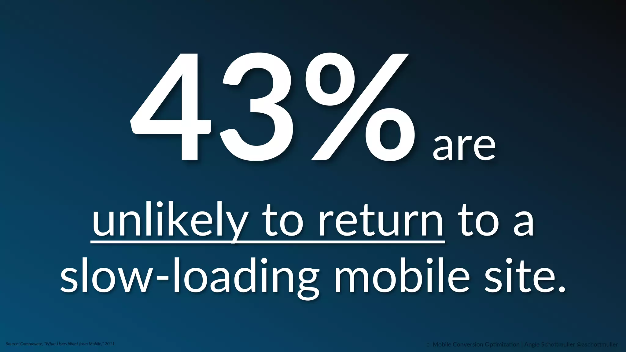43%  are    
unlikely  to  return  to  a    
slow-­‐loading  mobile  site.  
Source:  Compuware,  "What  Users  Want  from  Mobile,”  2011   ::    Mobile  Conversion  OpCmizaCon  |  Angie  SchoJmuller  @aschoJmuller  
 