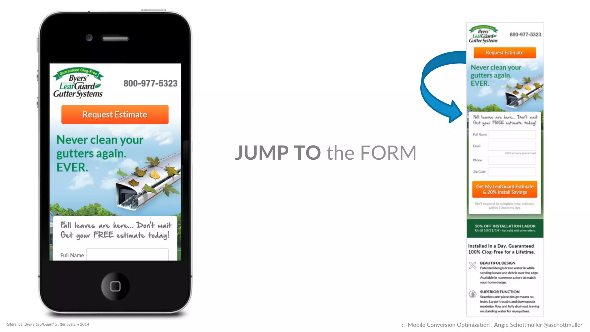Reference:  UW-­‐Eau  Claire  Ethics  and  Boundaries  Training  2015  
29%  CONVERSION  LIFT  
::    Mobile  Conversion  OpCmizaCon  |  Angie  SchoJmuller  @aschoJmuller  
 
