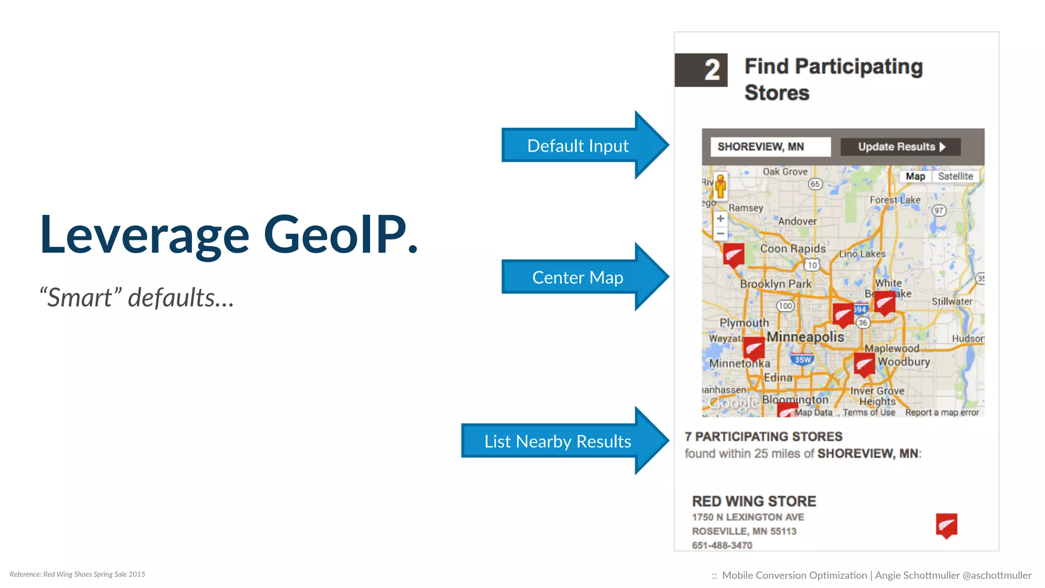OpCmized  “Defaults”  
::    Mobile  Conversion  OpCmizaCon  |  Angie  SchoJmuller  @aschoJmuller  
 