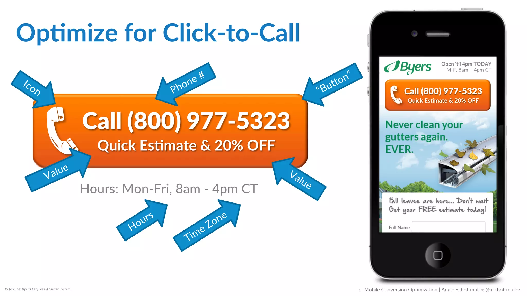Opdmize  for  Click-­‐to-­‐Call  
Reference:  Byer’s  LeafGuard  GuTer  System  
HTML  Example:!
<a href="tel:+18009775323" class="clicktocall">Call (800)
977-5323 <span>Quick Estimate &amp; 20% OFF</span></a>!
Call  (800)  977-­‐5323  
Quick  Esdmate  &  20%  OFF  
Call  (800)  977-­‐5323  
Quick  Esdmate  &  20%  OFF  
Hours:  Mon-­‐Fri,  8am  -­‐  4pm  CT  
::    Mobile  Conversion  OpCmizaCon  |  Angie  SchoJmuller  @aschoJmuller  
Open  ‘dl  4pm  TODAY  
M-­‐F,  8am  –  4pm  CT  
 