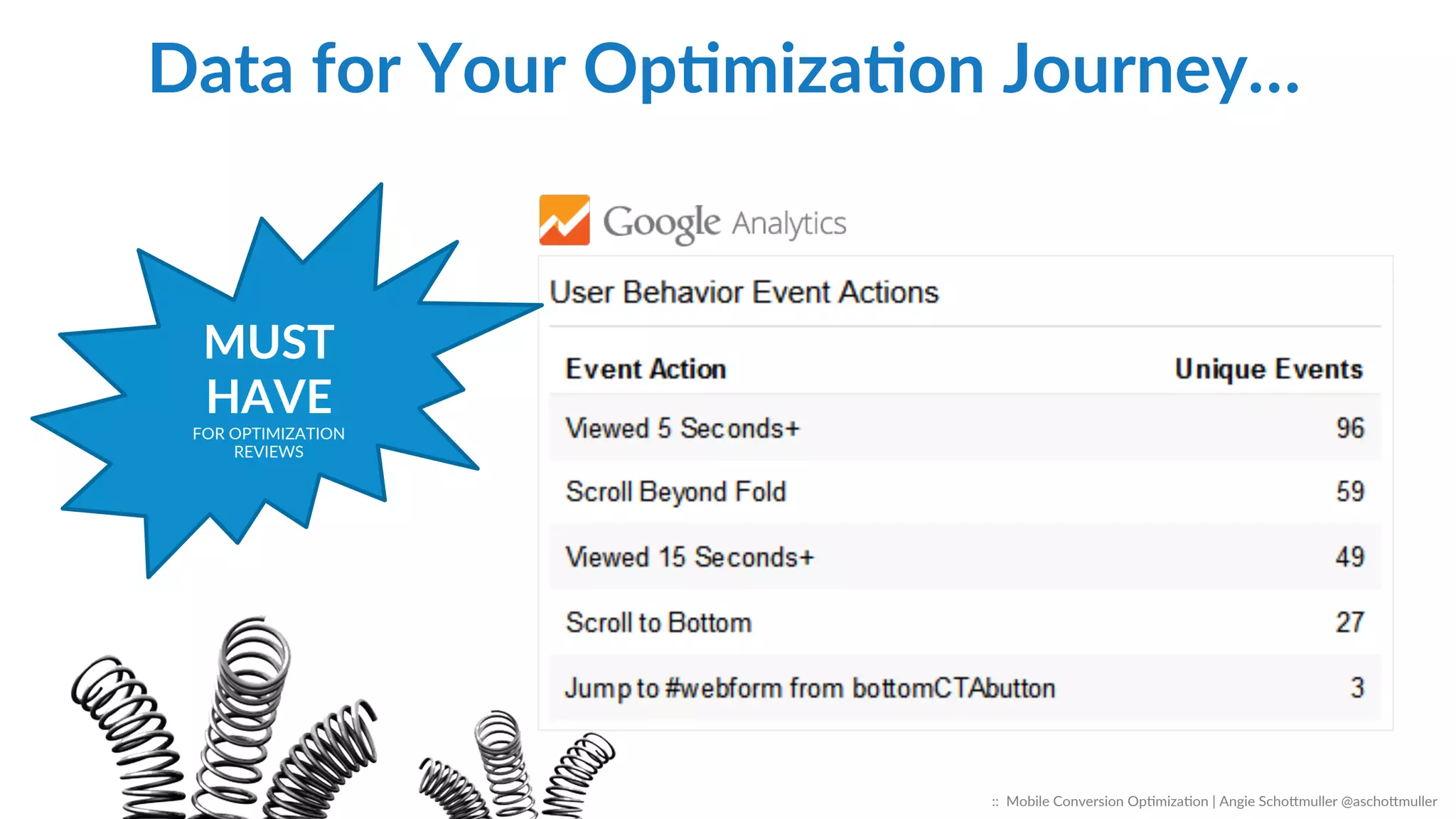 Event  Tracking  
::    Mobile  Conversion  OpCmizaCon  |  Angie  SchoJmuller  @aschoJmuller  
 