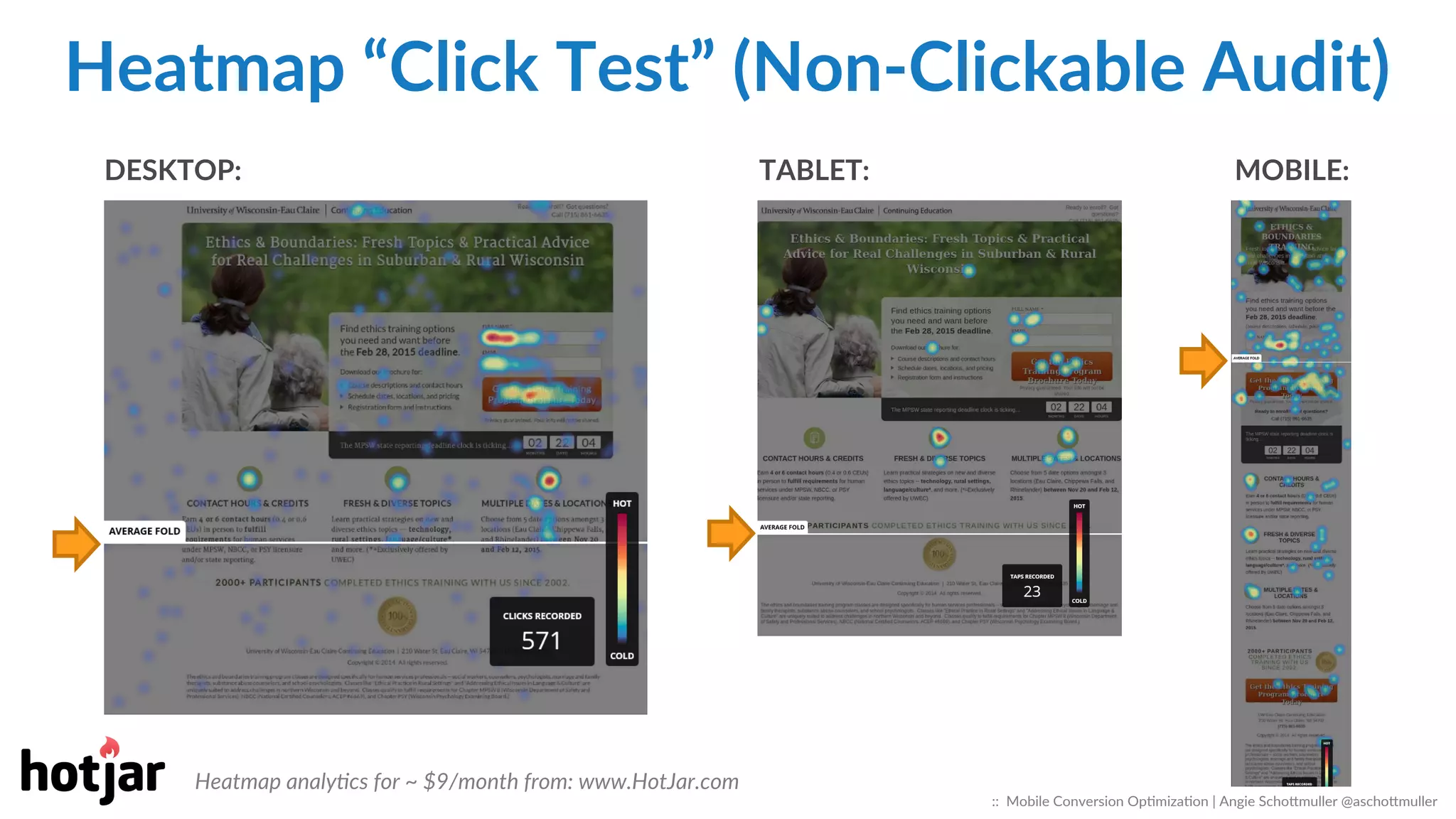 Heatmaps  
::    Mobile  Conversion  OpCmizaCon  |  Angie  SchoJmuller  @aschoJmuller  
 