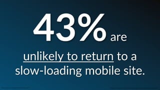 43%  are    
unlikely  to  return  to  a    
slow-­‐loading  mobile  site.  
Source:  Compuware,  "What  Users  Want  from  Mobile,”  2011   ::    Mobile  Conversion  OpCmizaCon  |  Angie  SchoJmuller  @aschoJmuller  
 