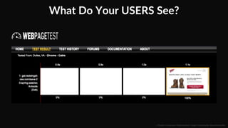 What  Do  Your  USERS  See?  
::    Mobile  Conversion  OpCmizaCon  |  Angie  SchoJmuller  @aschoJmuller  
 