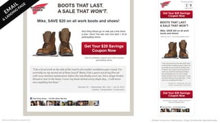 CreaCve  SubsCtuCon  
::    Mobile  Conversion  OpCmizaCon  |  Angie  SchoJmuller  @aschoJmuller  
 