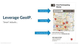 OpCmized  “Defaults”  
::    Mobile  Conversion  OpCmizaCon  |  Angie  SchoJmuller  @aschoJmuller  
 