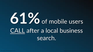 Reference:  Red  Wing  Shoes  Spring  Sale  2015  
Leverage  GeoIP.  
“Smart”  defaults…  
::    Mobile  Conversion  OpCmizaCon  |  Angie  SchoJmuller  @aschoJmuller  
Default  Input  
Center  Map  
List  Nearby  Results  
 