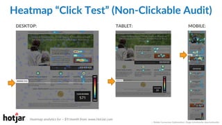 Heatmaps  
::    Mobile  Conversion  OpCmizaCon  |  Angie  SchoJmuller  @aschoJmuller  
 