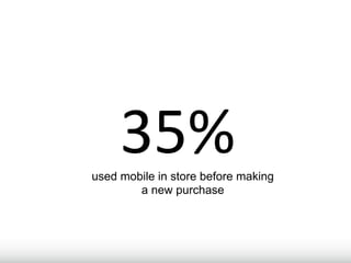 35%
used mobile in store before making
        a new purchase
 