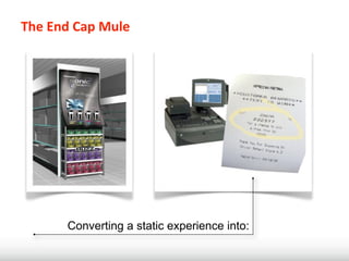 The	
  End	
  Cap	
  Mule




          Converting a static experience into:
 