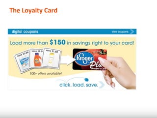 The	
  Loyalty	
  Card
 