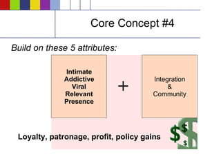 Core Concept #4 Build on these 5 attributes: Intimate Addictive Viral Relevant Presence Integration & Community + Loyalty, patronage, profit, policy gains 