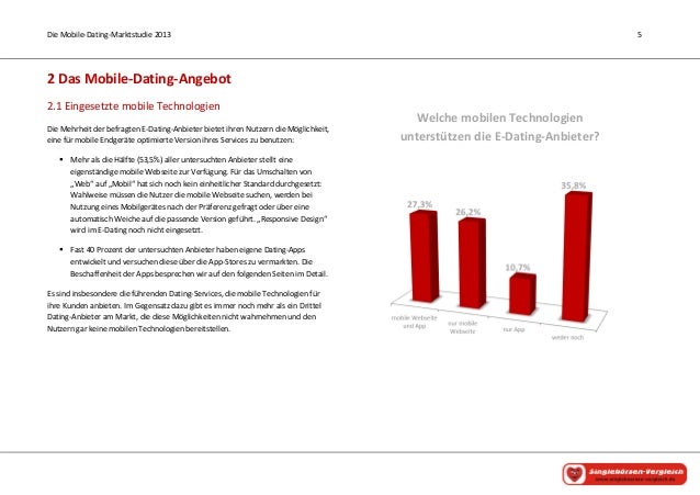 online dating markt deutschland online dating markt deutschland