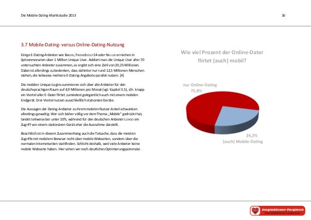Prozent der Online-Dating Auch Songs zum Haken