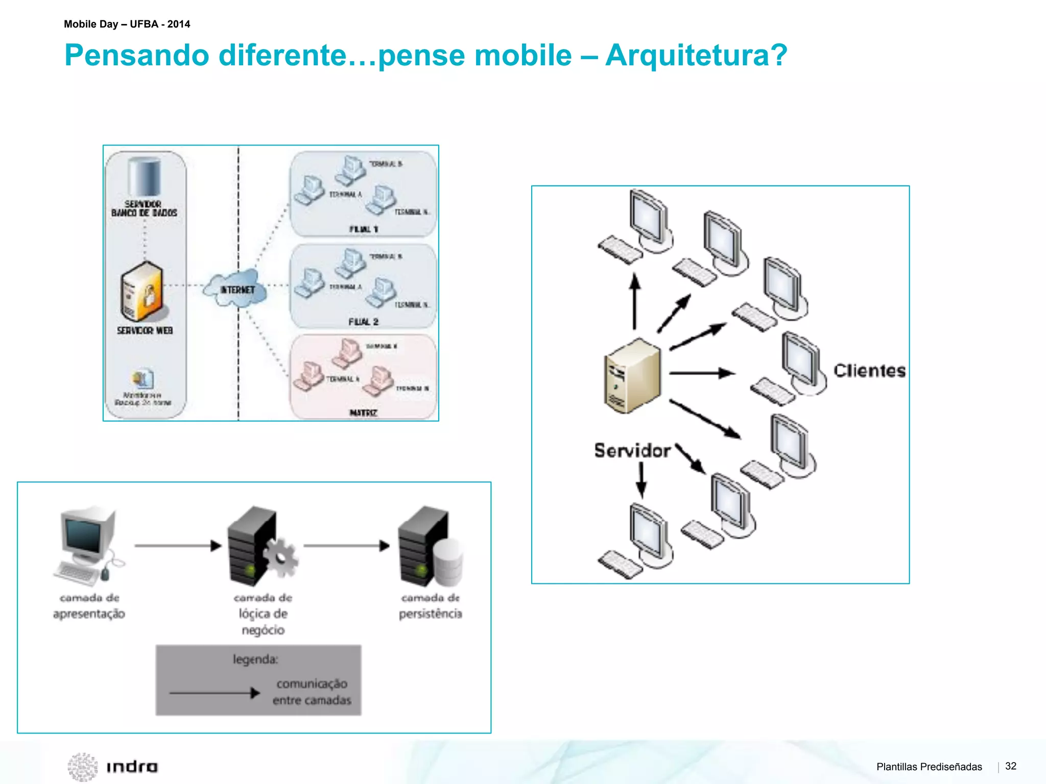 Plantillas Prediseñadas | 32
Pensando diferente…pense mobile – Arquitetura?
Mobile Day – UFBA - 2014
 
