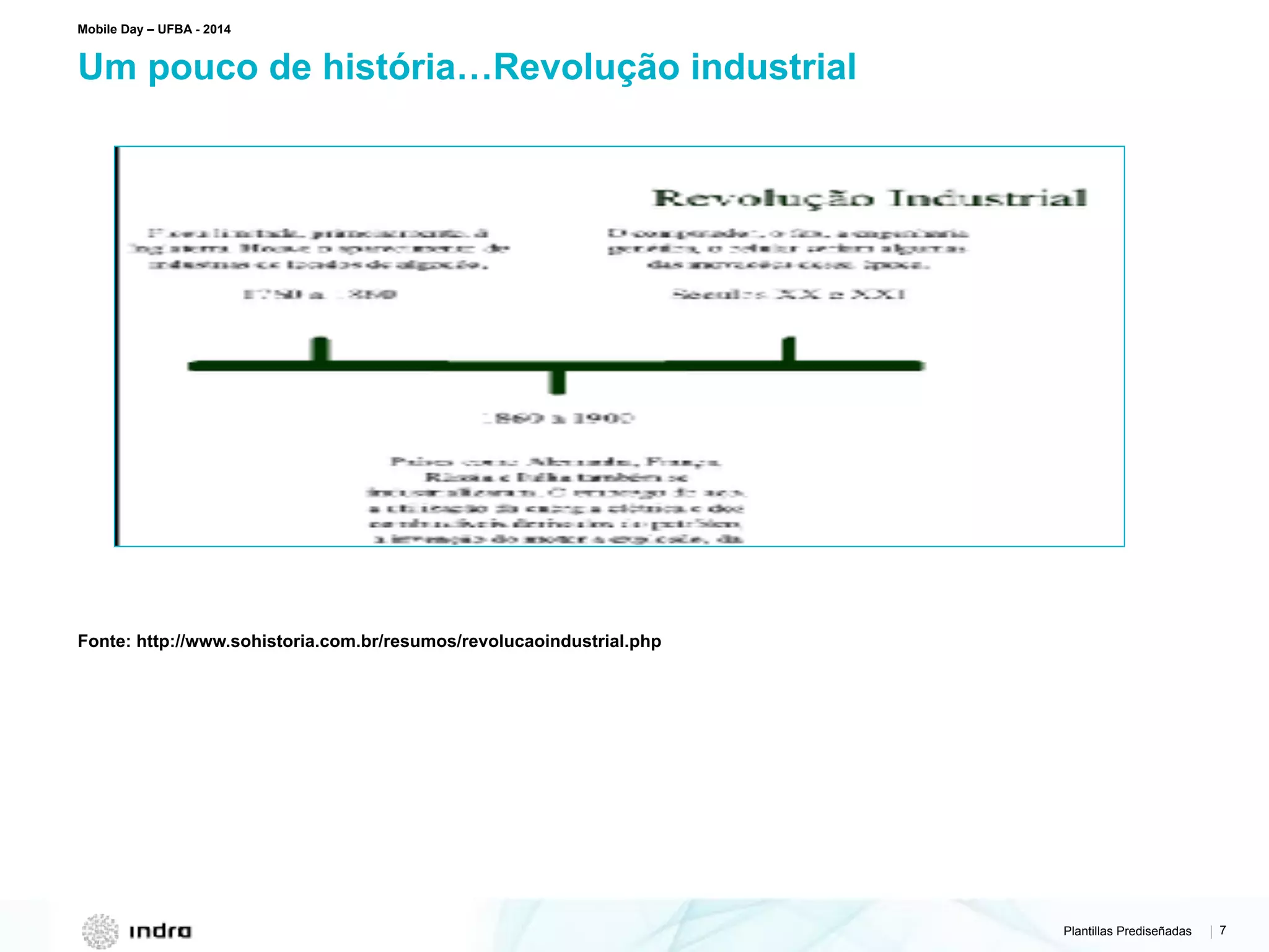 Plantillas Prediseñadas | 7
Fonte: http://www.sohistoria.com.br/resumos/revolucaoindustrial.php
Um pouco de história…Revolução industrial
Mobile Day – UFBA - 2014
 