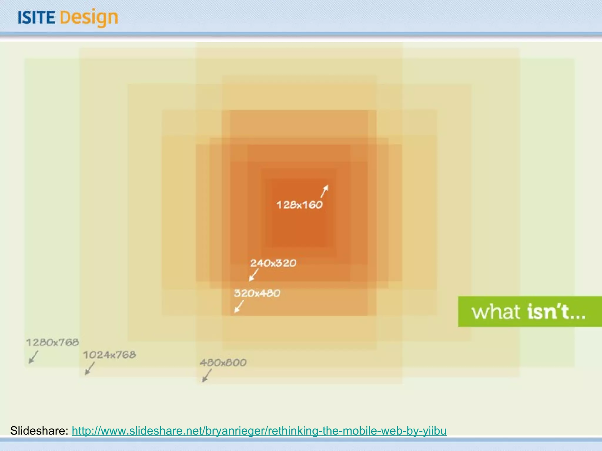 Slideshare:  http://www.slideshare.net/bryanrieger/rethinking-the-mobile-web-by-yiibu 