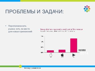 2014 
ПРОБЛЕМЫ И ЗАДАЧИ: 
• Переполненность 
рынка: есть ли место 
для новых приложений 
 