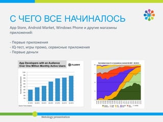 ХОТИТЕ РАЗОБРАТЬСЯ 
В ТЕМЕ ГЛУБЖЕ? 
ПОСМОТРИТЕ ЗАНЯТИЕ 
НА НАШЕМ САЙТЕ 
ЗАПИСЬ ОТКРЫТОГО ЗАНЯТИЯ 
 