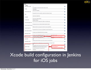 Xcode build conﬁguration in Jenkins
                           for iOS jobs
Wednesday, December 14, 11
 