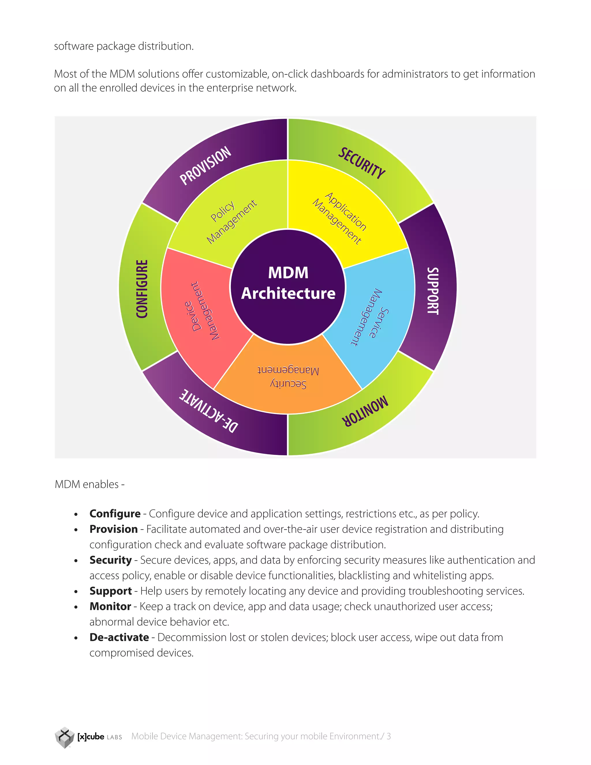 software package distribution.

Most of the MDM solutions offer customizable, on-click dashboards for administrators to get information
on all the enrolled devices in the enterprise network.




                                          N                        SEC
                                     IO                               URI
                                 VIS                                        TY
                              PRO
                                                               A
                                                             M pp
                                         cy nt                an lic
                                      oli eme
                                     P g                        ag ati
                                                                  em on
                                         a                           en
                                      an                                t
                                    M
                  CONFIGURE




                                                     MDM




                                                                                    SUPPORT
                               Dev ment




                                                  Architecture



                                                                     Man ervice
                                                                     Ma e v c
                                   ice




                                                                       na
                                  age




                                                                        ag e
                                                                        S
                                                                          geme
                              Man




                                                                            me
                                                                               nt
                                                                                t
                                                    Management
                                                    Management
                                                      Security
                                                      Security
                                       TE                                   MO
                                 CT IVA                             NIT
                                                                       OR
                              E-A             D


MDM enables -

    •	   Configure - Configure device and application settings, restrictions etc., as per policy.
    •	   Provision - Facilitate automated and over-the-air user device registration and distributing 		
    	    configuration check and evaluate software package distribution.
    •	   Security - Secure devices, apps, and data by enforcing security measures like authentication and 	
    	    access policy, enable or disable device functionalities, blacklisting and whitelisting apps.
    •	   Support - Help users by remotely locating any device and providing troubleshooting services.
    •	   Monitor - Keep a track on device, app and data usage; check unauthorized user access; 		
    	    abnormal device behavior etc.
    •	   De-activate - Decommission lost or stolen devices; block user access, wipe out data from 		
    	    compromised devices.




                  Mobile Device Management: Securing your mobile Environment./ 3
 