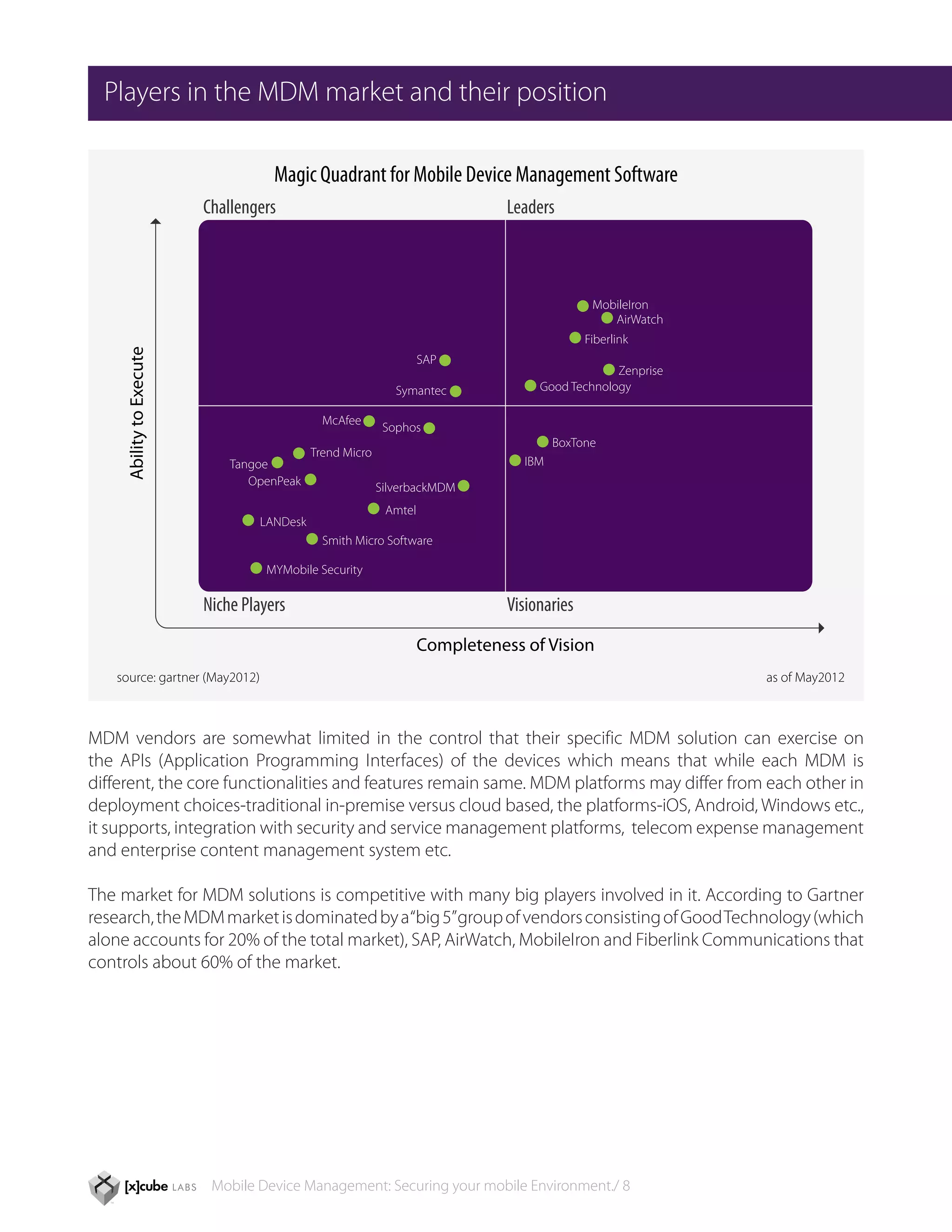 Players in the MDM market and their position

                                     Magic Quadrant for Mobile Device Management Software
                          Challengers                                         Leaders



                                                                                             MobileIron
                                                                                                AirWatch
                                                                                            Fiberlink
     Ability to Execute




                                                                   SAP
                                                                                                Zenprise
                                                             Symantec              Good Technology

                                              McAfee
                                                           Sophos
                                                                                      BoxTone
                                            Trend Micro
                              Tangoe                                            IBM
                                 OpenPeak                 SilverbackMDM
                                                           Amtel
                                  LANDesk
                                              Smith Micro Software

                                    MYMobile Security

                          Niche Players                                       Visionaries
                                                                   Completeness of Vision
   source: gartner (May2012)                                                                               as of May2012



MDM vendors are somewhat limited in the control that their specific MDM solution can exercise on
the APIs (Application Programming Interfaces) of the devices which means that while each MDM is
different, the core functionalities and features remain same. MDM platforms may differ from each other in
deployment choices-traditional in-premise versus cloud based, the platforms-iOS, Android, Windows etc.,
it supports, integration with security and service management platforms, telecom expense management
and enterprise content management system etc.

The market for MDM solutions is competitive with many big players involved in it. According to Gartner
research, the MDM market is dominated by a “big 5” group of vendors consisting of Good Technology (which
alone accounts for 20% of the total market), SAP, AirWatch, MobileIron and Fiberlink Communications that
controls about 60% of the market.




                           Mobile Device Management: Securing your mobile Environment./ 8
 