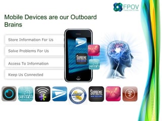 Mobile Devices are our Outboard
Brains
Store Information For Us
Solve Problems For Us
Access To Information
Keep Us Connected
 