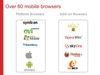 Over 60 mobile browsers
    Platform Browsers   Add-on Browsers
 